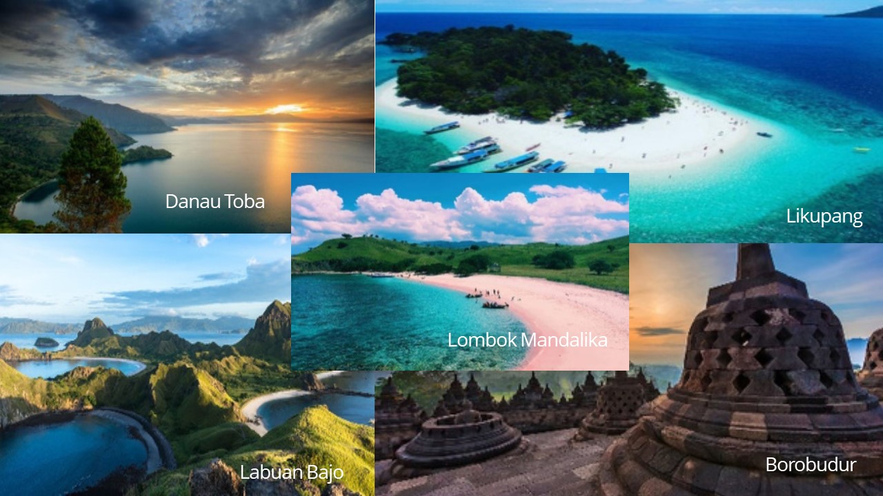 Wisata Nusantara 2025: Lonjakan Wisatawan, Infrastruktur Baru, dan Arah Baru Pariwisata Indonesia